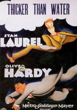 Thicker Than Water (1935)