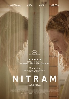 Nitram / Νίτραμ (2021)