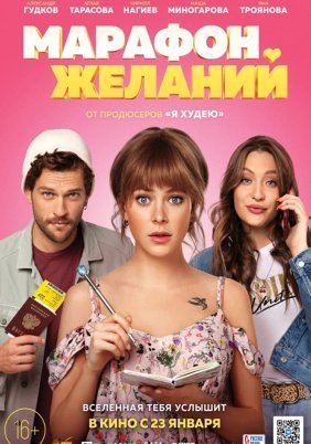 The Marathon of Desires / Marafon zhelaniy (2020)