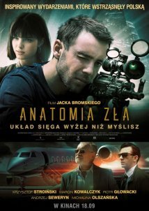 Anatomy of Evil / Anatomia zla (2015)